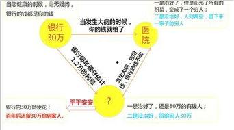 保险理赔爆料流程视频讲解,视频详解与实操指南